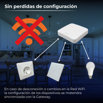 1967 - 05 Puerta enlace ZigBee