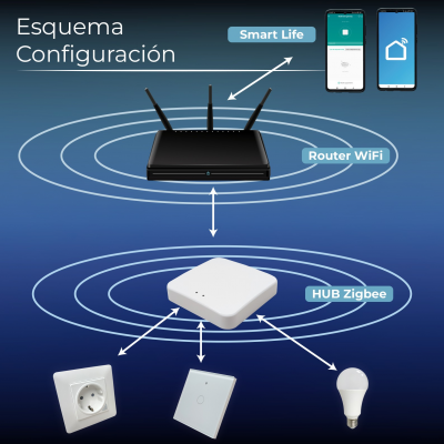 MFZ1808 Interruptor Inteligente - 09