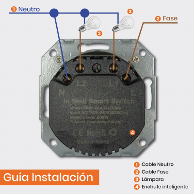 1822N - Interruptor inteligente Llave Doble - 09