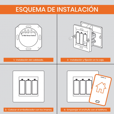1823 - Interruptor inteligente Llave Triple Esquema