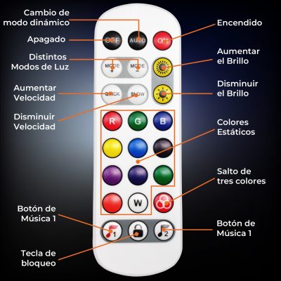 1926 Controlador Tira RGB WiFi - 08