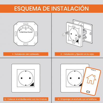 1819 - Enchufe WIFI Pared Esquema