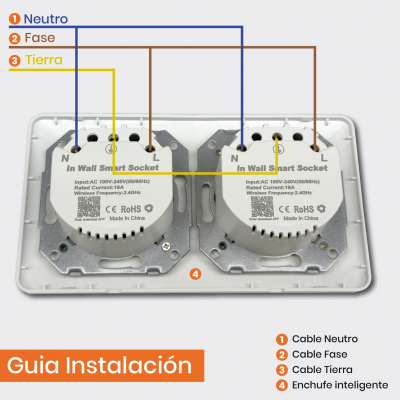 1820 - Enchufe WIFI Pared Doble - 10