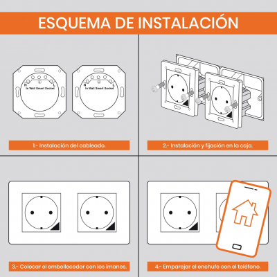 1820 - Enchufe WIFI Pared Doble Esquema