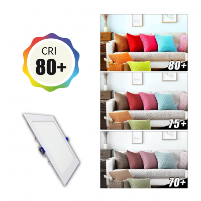 283CCT - CRI