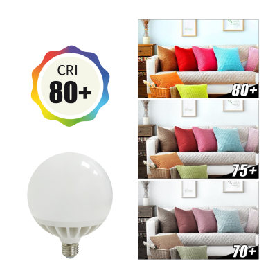 1780 - G120 - CRI