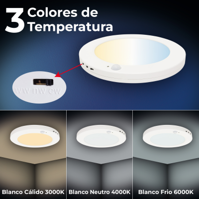 2050CCT Panel 20W Sensor - 11
