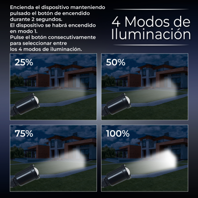 2038 Foco Solar orientable - 12