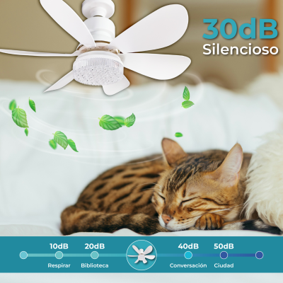 2054 - Ventilador techo con luz 30W - 03