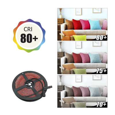1497C - LED STRIP 220V - CRI