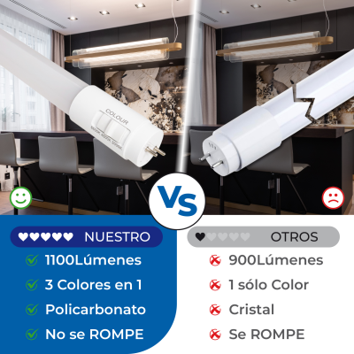 1578ABCCT - TUBO T8 60CM - Comparativa