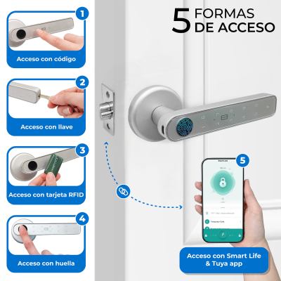 2103 Manilla Puerta Wifi 5 accesos