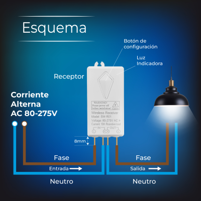 1964 - Kit Interruptor RF y MINI Receptor - 04