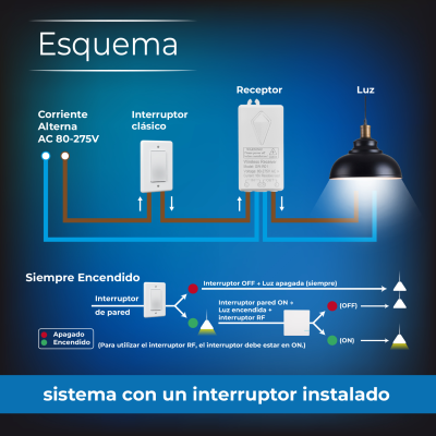 1964 - Kit Interruptor RF y MINI Receptor - 05