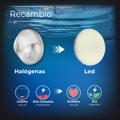 2161CW - Recambio foco piscina 45W - 04