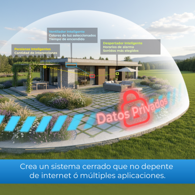 2138 - Antena Enlace Zigbee3.0 - 04