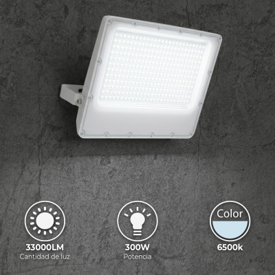 1725IDCW - Proyector LED 300W - 03