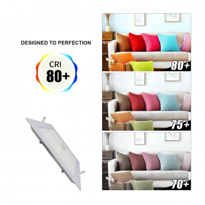 1743 - LED PANEL RECESSED SQUARE WITH SENSOR CRI