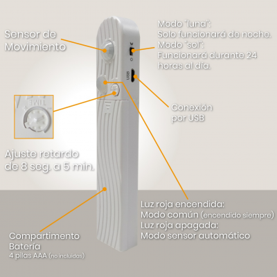 1567 - TIRA LED CON SENSOR 04