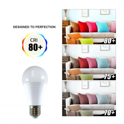 1589 - A60 SENSOR 9W CRI